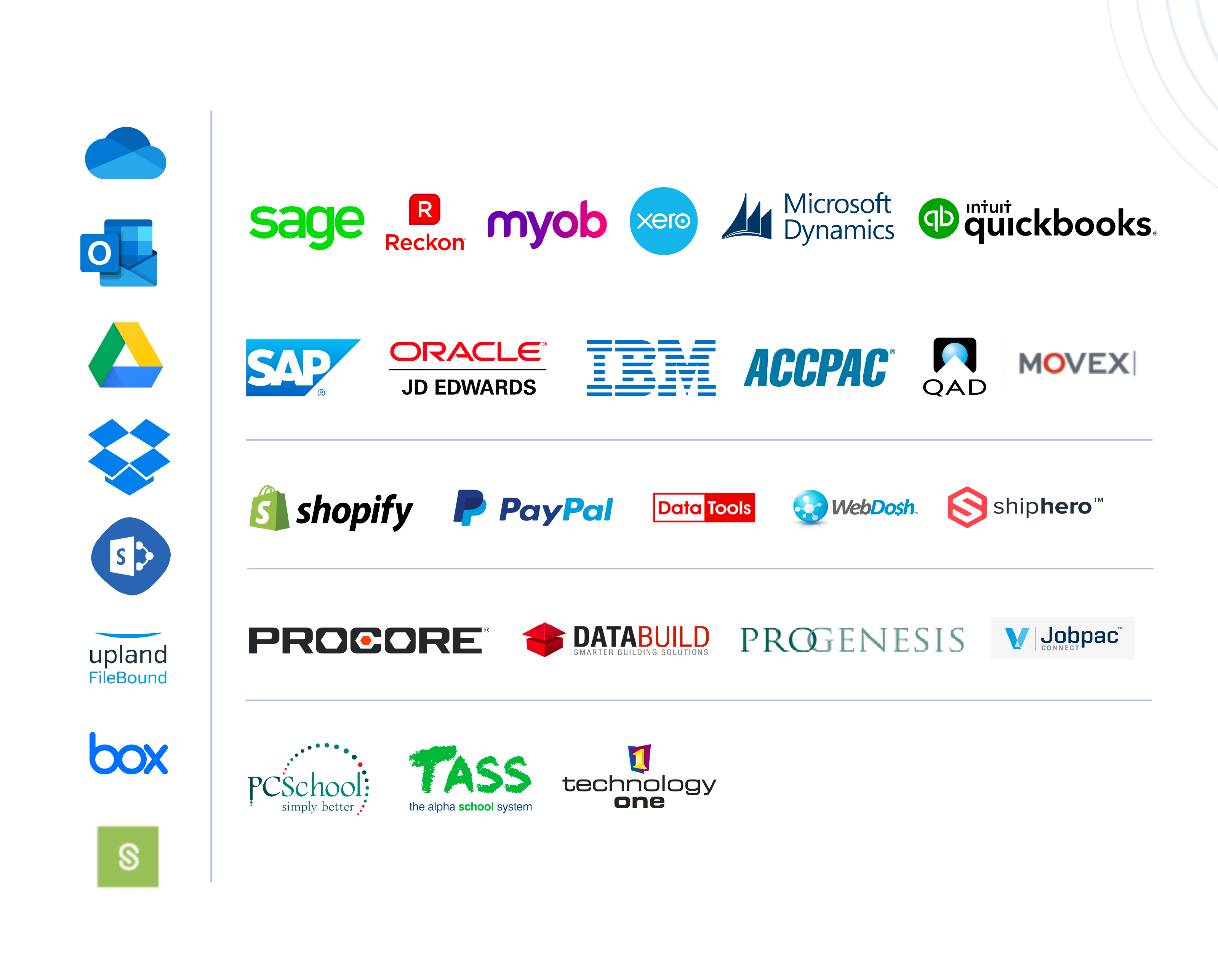 Integration Logos